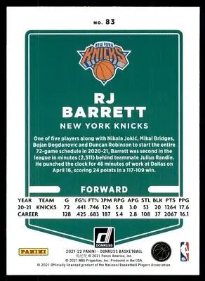 RJ Barrett basketball card from 2021-22 Panini Donruss New York Knicks #83