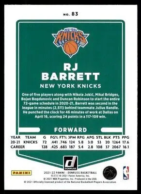 Basketball card back of 2021-22 Panini Donruss RJ Barrett New York Knicks #83