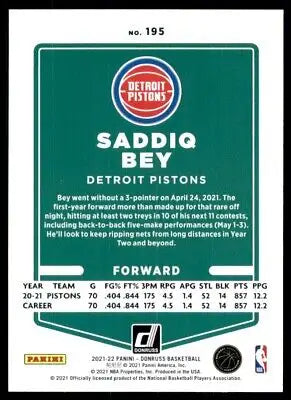 Saddiq Bey basketball card from 2021-22 Panini Donruss, Detroit Pistons #195