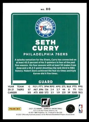 Seth Curry basketball card from 2021-22 Panini Donruss Philadelphia 76ers #80