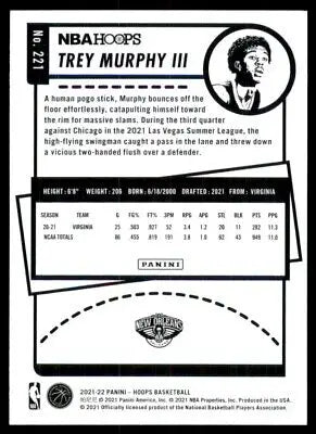 Trey Murphy III basketball card from 2021-22 Panini NBA Hoops New Orleans Pelicans