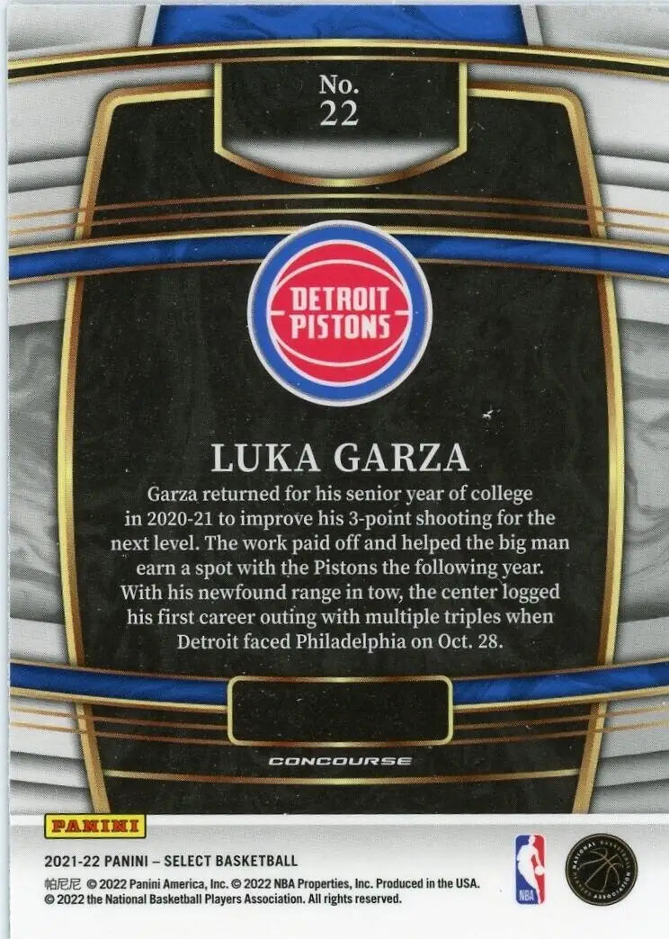 Back of 2021-22 Panini Select Luka Garza Rookie Detroit Pistons Basketball card