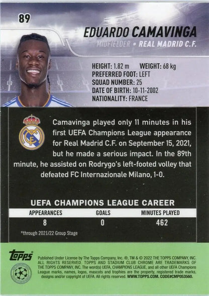 Eduardo Camavinga trading card from 2021-22 Stadium Club Chrome Champions League