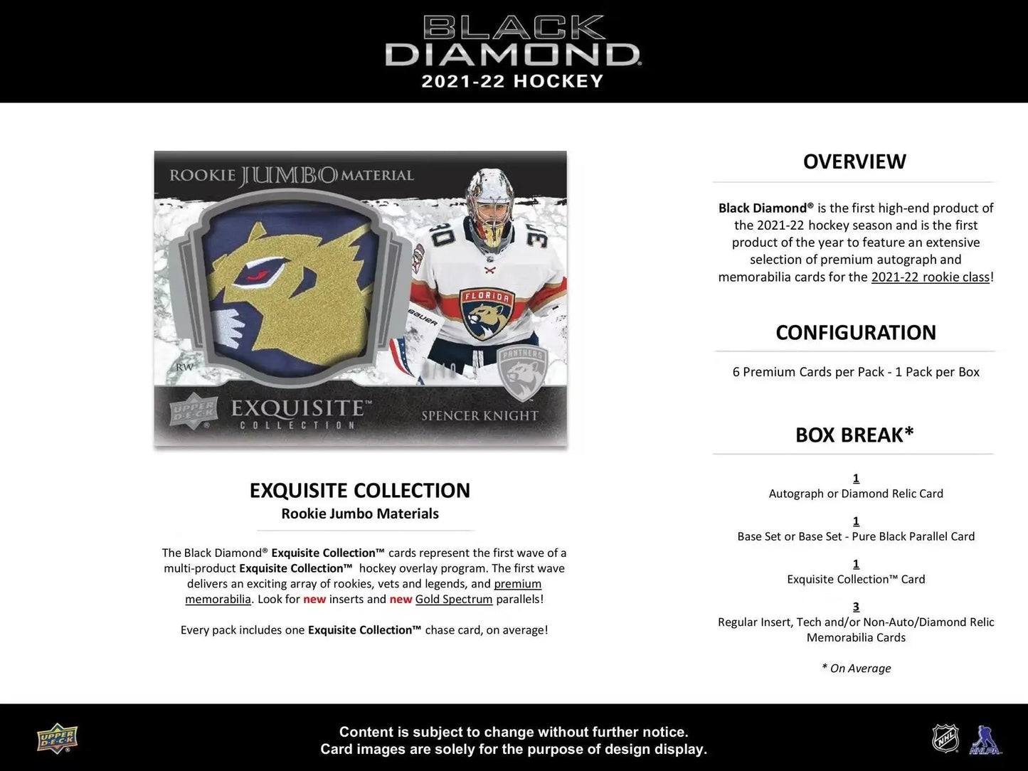 Product information page for 2021-22 Upper Deck Black Diamond Hockey with diamond relic card