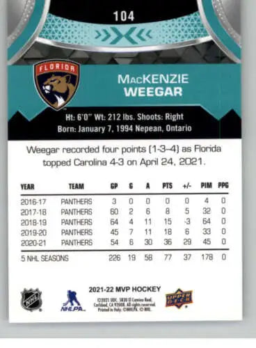 Mackenzie Weegar hockey card from 2021-22 Upper Deck MVP showcasing original gloss quality