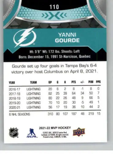 Yanni Gourde hockey card 2021-22 Upper Deck MVP original gloss Lightning ID 39397