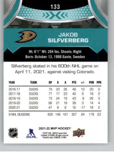 Hockey card back of 2021-22 Upper Deck MVP Jakob Silfverberg with original gloss details