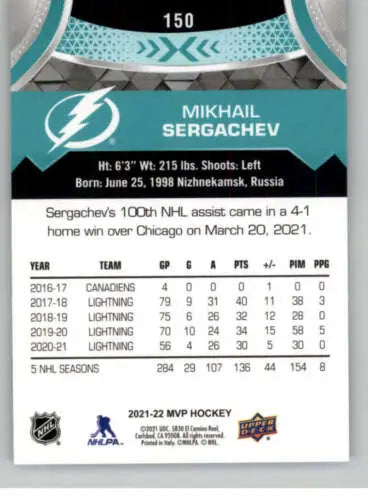 Mikhail Sergachev hockey card back from 2021-22 Upper Deck MVP Lightning NM-MT condition