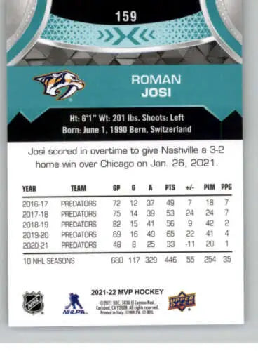 Roman Josi hockey card 2021-22 Upper Deck MVP with original gloss, Predators edition