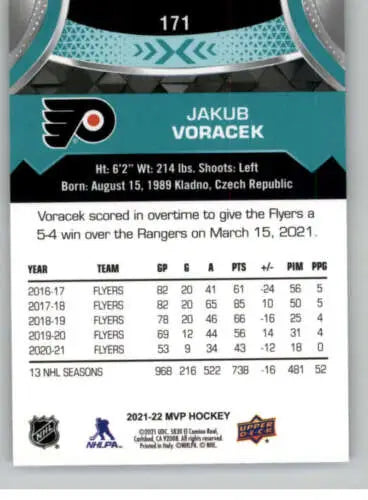 Hockey card back of 2021-22 Upper Deck MVP Jakub Voracek showing original gloss features