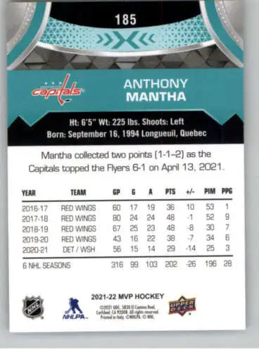 2021-22 Upper Deck MVP #185 Anthony Mantha NM-MT Capitals hockey card original gloss