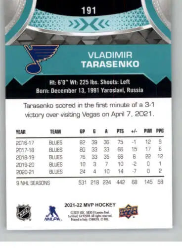 Back of 2021-22 Upper Deck MVP #191 Vladimir Tarasenko card with original gloss finish