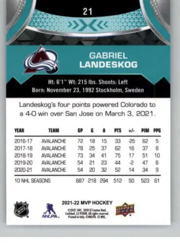 Gabriel Landeskog hockey card from 2021-22 Upper Deck MVP with original gloss finish