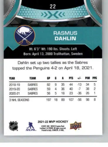 Rasmus Dahlin hockey card from 2021-22 Upper Deck MVP with original gloss finish