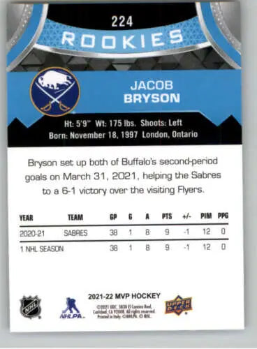 Jacob Bryson hockey card from 2021-22 Upper Deck MVP, showcasing original gloss quality