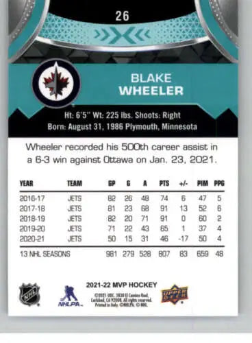 Blake Wheeler hockey card from 2021-22 Upper Deck MVP with original gloss finish