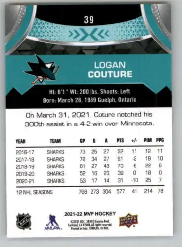 Hockey card back of 2021-22 Upper Deck MVP Logan Couture featuring original gloss effect