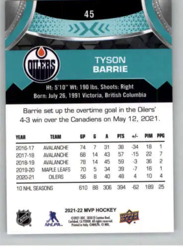 2021-22 Upper Deck MVP #45 Tyson Barrie hockey card with original gloss finish Oilers