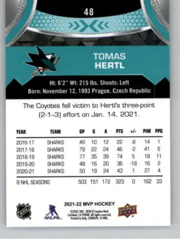 Hockey card back of 2021-22 Upper Deck MVP Tomas Hertl, original gloss design