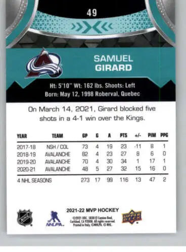 Samuel Girard hockey card back from 2021-22 Upper Deck MVP with original gloss finish