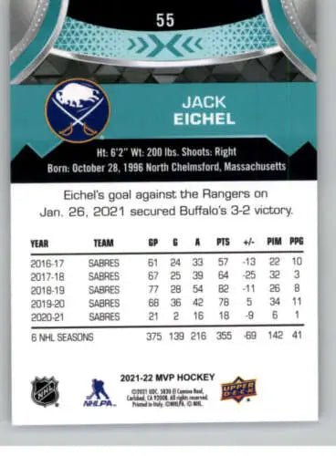 Jack Eichel 2021-22 Upper Deck MVP hockey card with original gloss for collectors