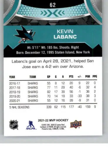 Kevin Labanc hockey card from 2021-22 Upper Deck MVP with original gloss finish