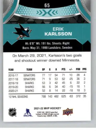 Erik Karlsson hockey card back featuring original gloss from 2021-22 Upper Deck MVP Sharks