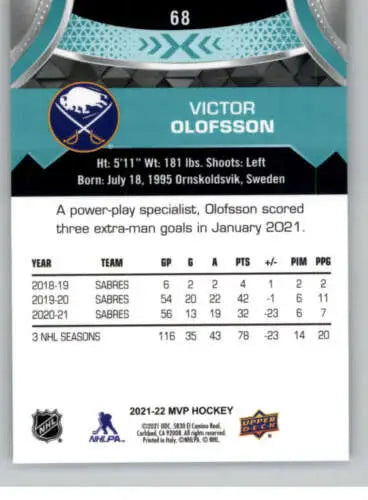 Hockey card back of 2021-22 Upper Deck MVP Victor Olofsson showcasing original gloss