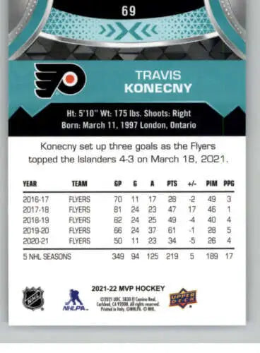 Travis Konecny hockey card 2021-22 Upper Deck MVP original gloss NM-MT Flyers