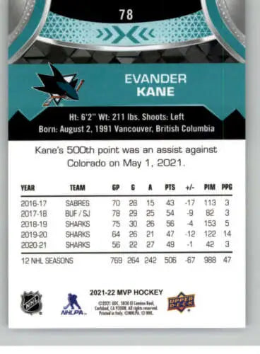 Evander Kane hockey card back from 2021-22 Upper Deck MVP featuring original gloss