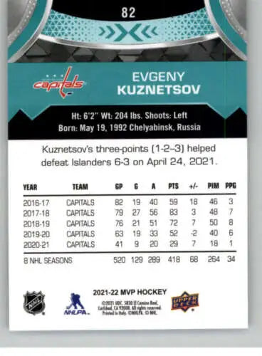 Evgeny Kuznetsov hockey card 2021-22 Upper Deck MVP with original gloss NM-MT Capitals