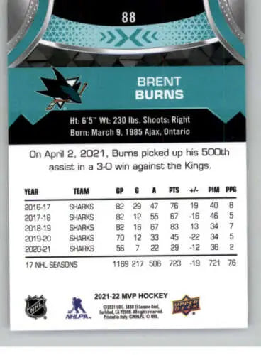 Brent Burns hockey card 2021-22 Upper Deck MVP with original gloss and NM-MT condition