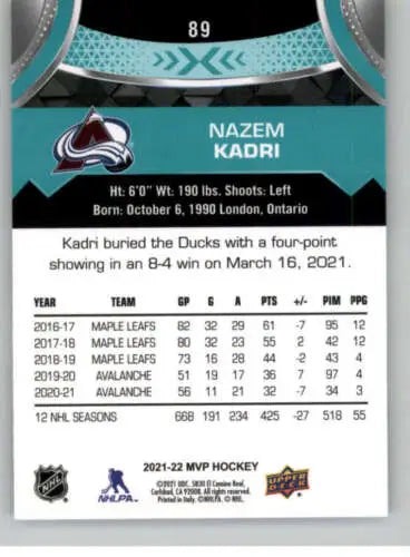 Hockey card back of 2021-22 Upper Deck MVP Nazem Kadri showcasing original gloss details