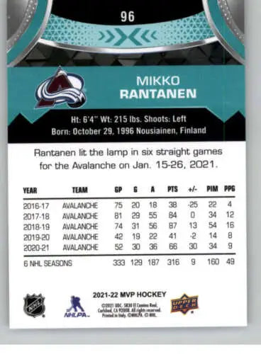 Mikko Rantanen hockey card 2021-22 Upper Deck MVP original gloss Avalanche collectible