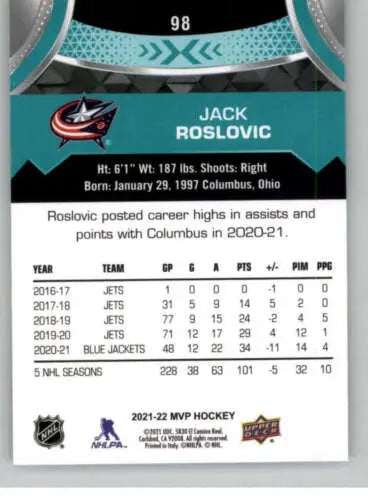 Hockey card back of 2021-22 Upper Deck MVP Jack Roslovic with original gloss finish