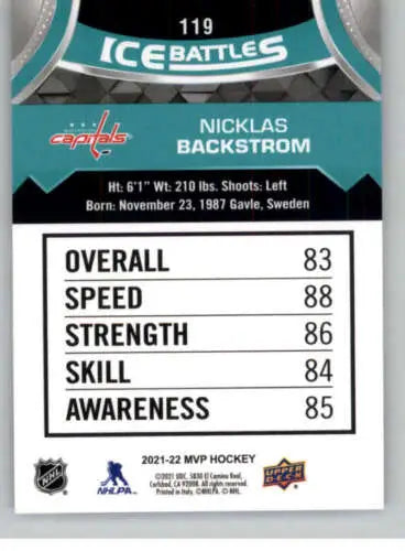 2021-22 Upper Deck MVP Ice Battles Nicklas Backstrom hockey card with original gloss