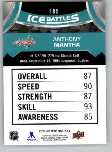 Anthony Mantha hockey card from 2021-22 Upper Deck MVP Ice Battles with original gloss