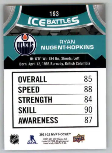 Hockey card back of 2021-22 Upper Deck MVP Ice Battles Ryan Nugent-Hopkins NM-MT Oilers