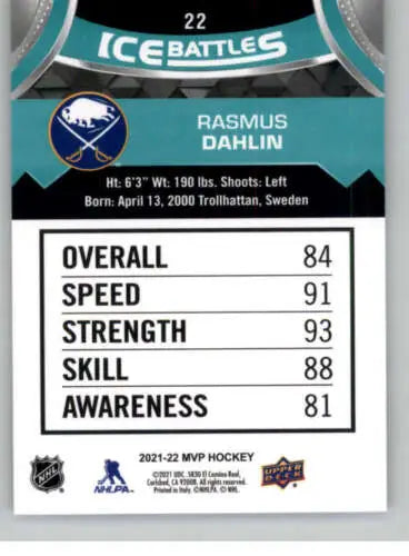 Original gloss 2021-22 Upper Deck MVP Ice Battles Rasmus Dahlin hockey card NM-MT