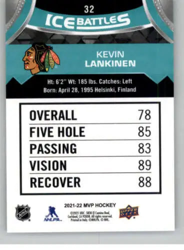 Hockey card back of 2021-22 Upper Deck MVP Ice Battles Kevin Lankinen with original gloss