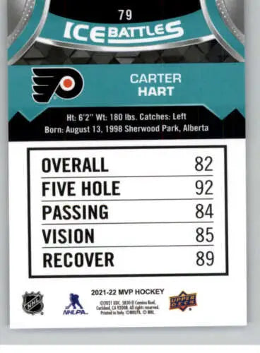 Hockey card back of 2021-22 Upper Deck MVP Ice Battles Carter Hart NM-MT Flyers