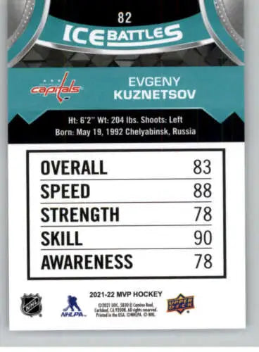 Hockey card back of 2021-22 Upper Deck MVP Evgeny Kuznetsov NM-MT Capitals original gloss