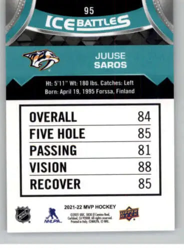 Hockey card back for 2021-22 Upper Deck MVP Ice Battles Juuse Saros with original gloss