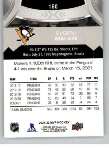 Evgeni Malkin hockey card 2021-22 Upper Deck MVP Silver Script NM-MT original gloss