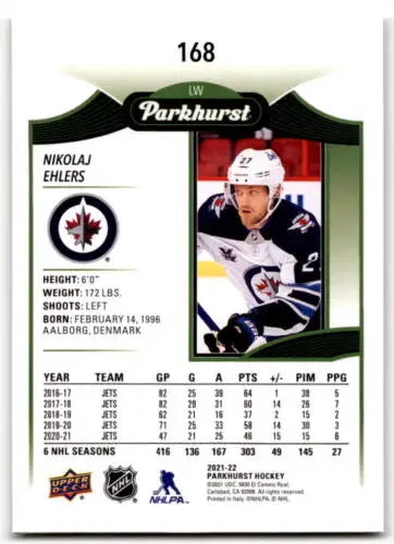 Nikolaj Ehlers Winnipeg Jets Hockey trading card from Upper Deck Parkhurst original gloss