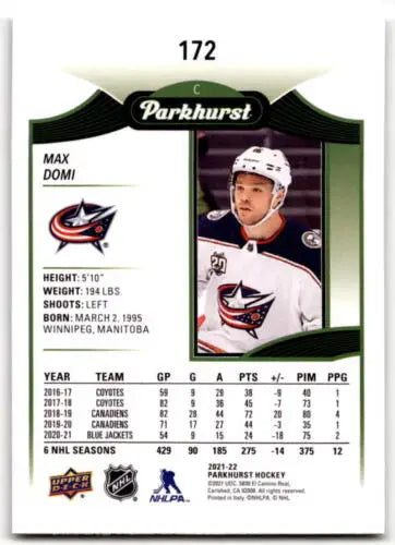 Max Domi hockey card from 2021-22 Upper Deck Parkhurst with original gloss finish