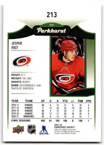 Jesper Fast NM-MT hockey card from 2021-22 Upper Deck Parkhurst collection