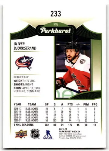 Hockey card back of 2021-22 Upper Deck Parkhurst #233 Oliver Bjorkstrand NM-MT