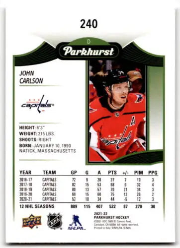 John Carlson hockey card from 2021-22 Upper Deck Parkhurst in original gloss finish