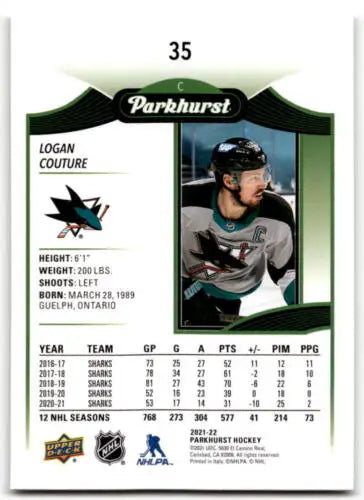 Hockey trading card of Logan Couture #39, 2021-22 Upper Deck Parkhurst, original gloss